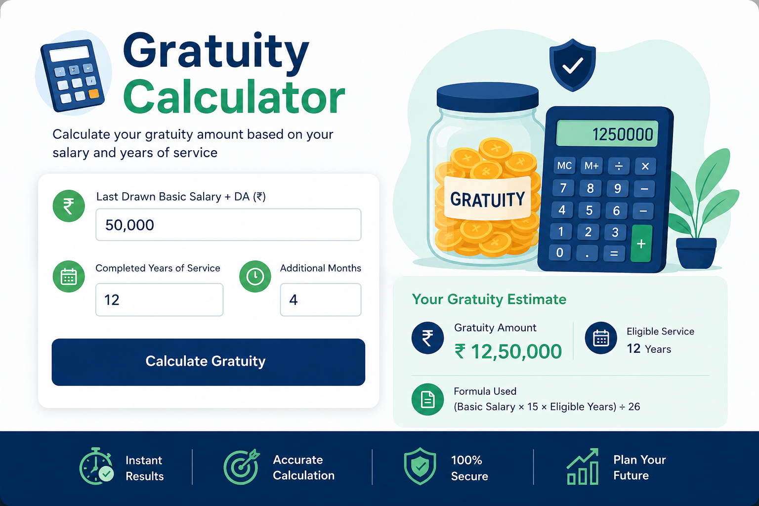  Gratuity Calculator