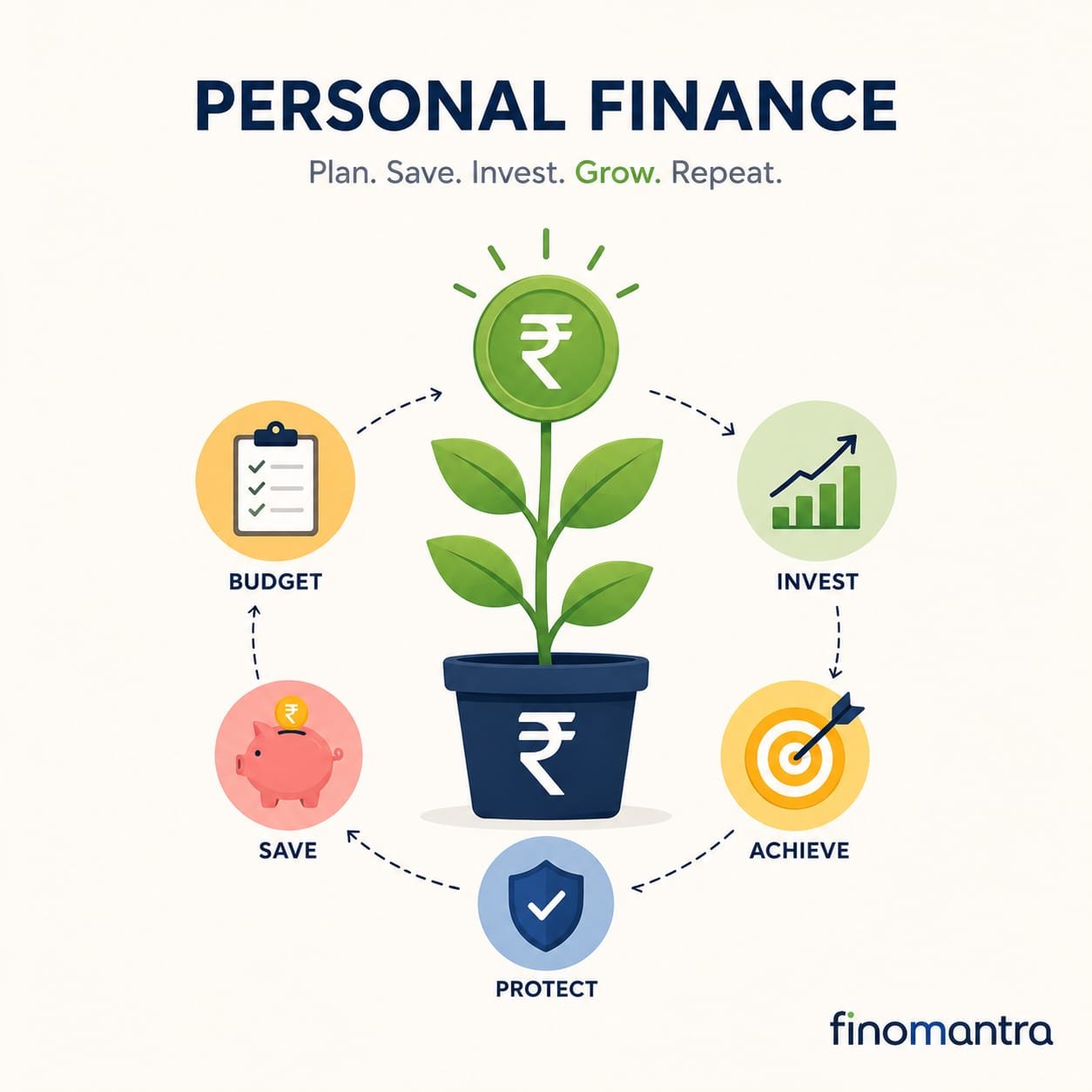 Personal Finance Icon