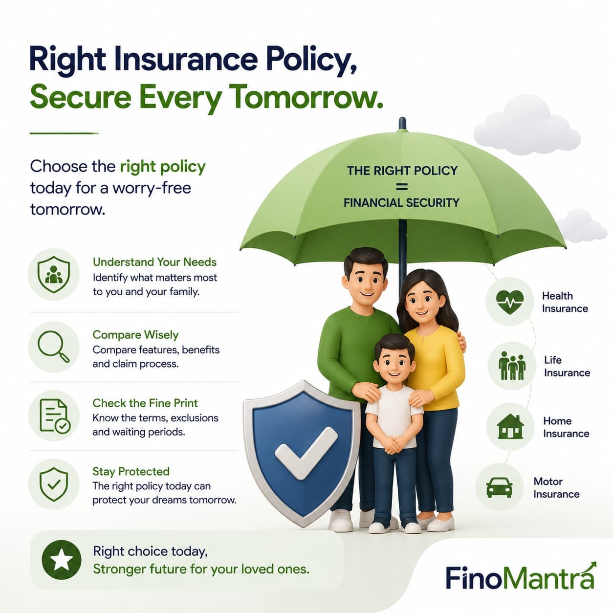 Right Insurance Icon