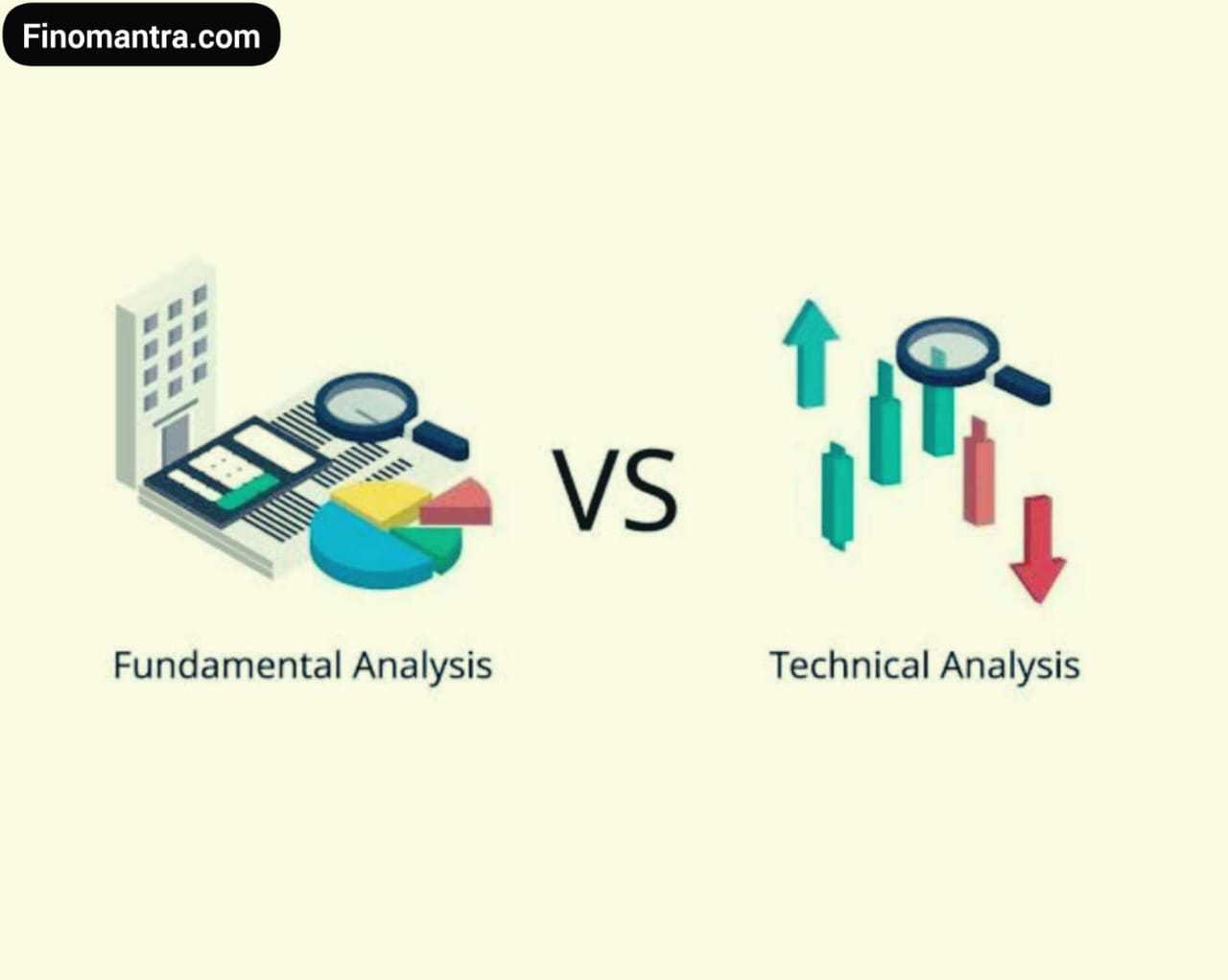 Fundamental Analysis vs Technical Analysis