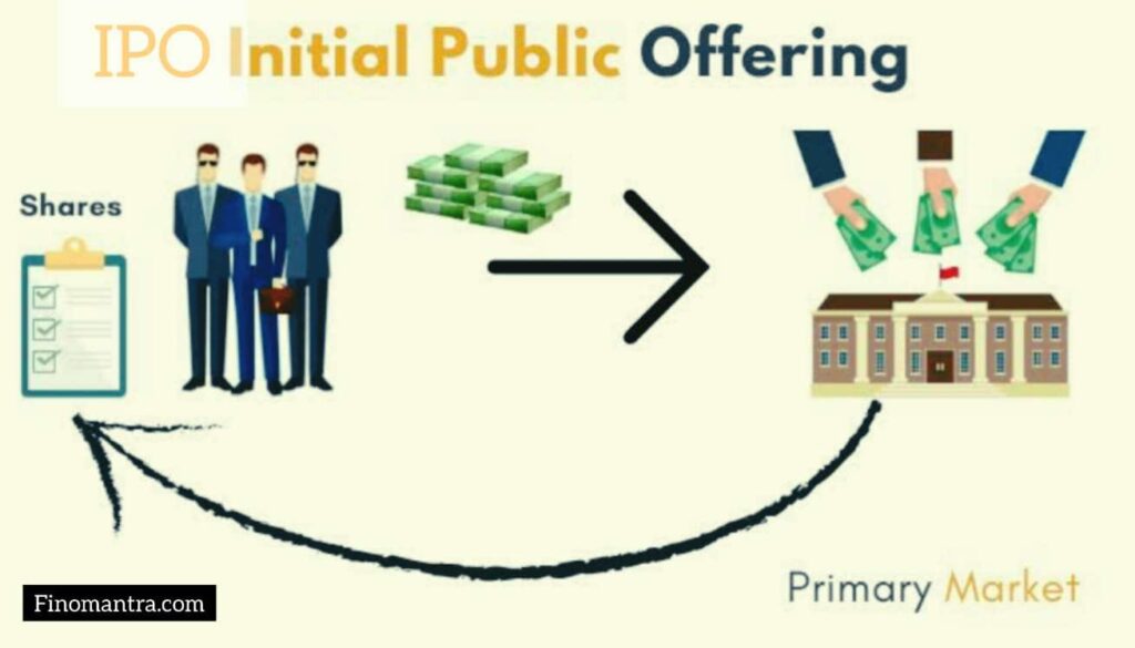 IPO Initial Public Offering in hindi
