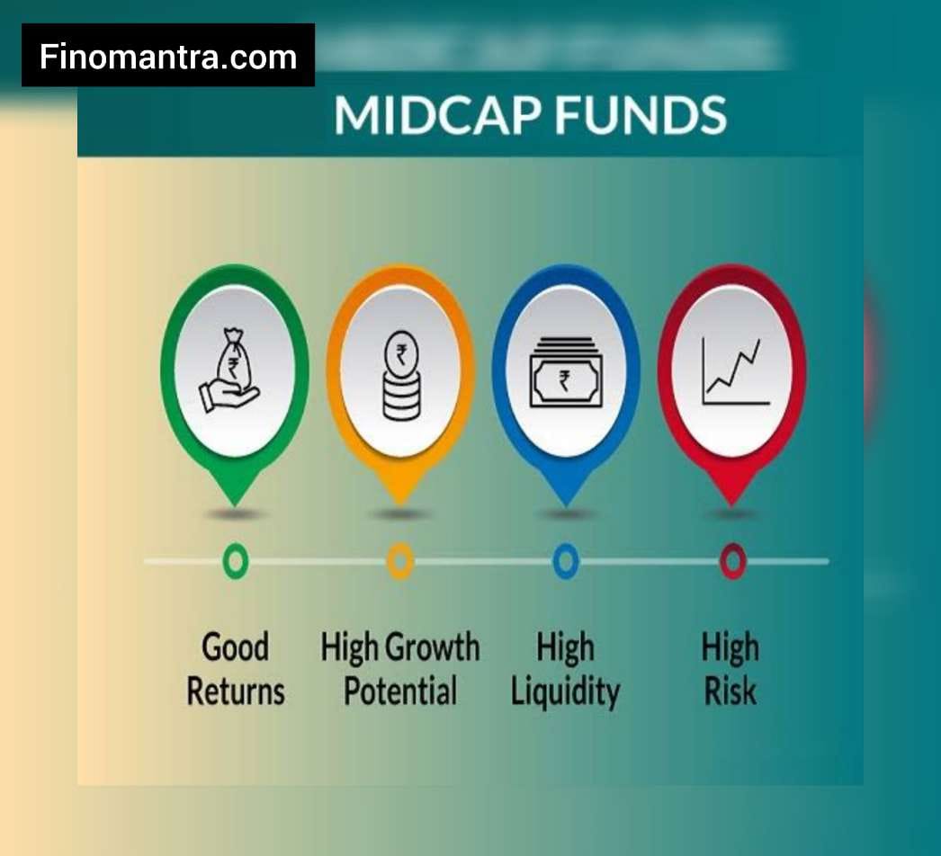 Midcap funds in hindi